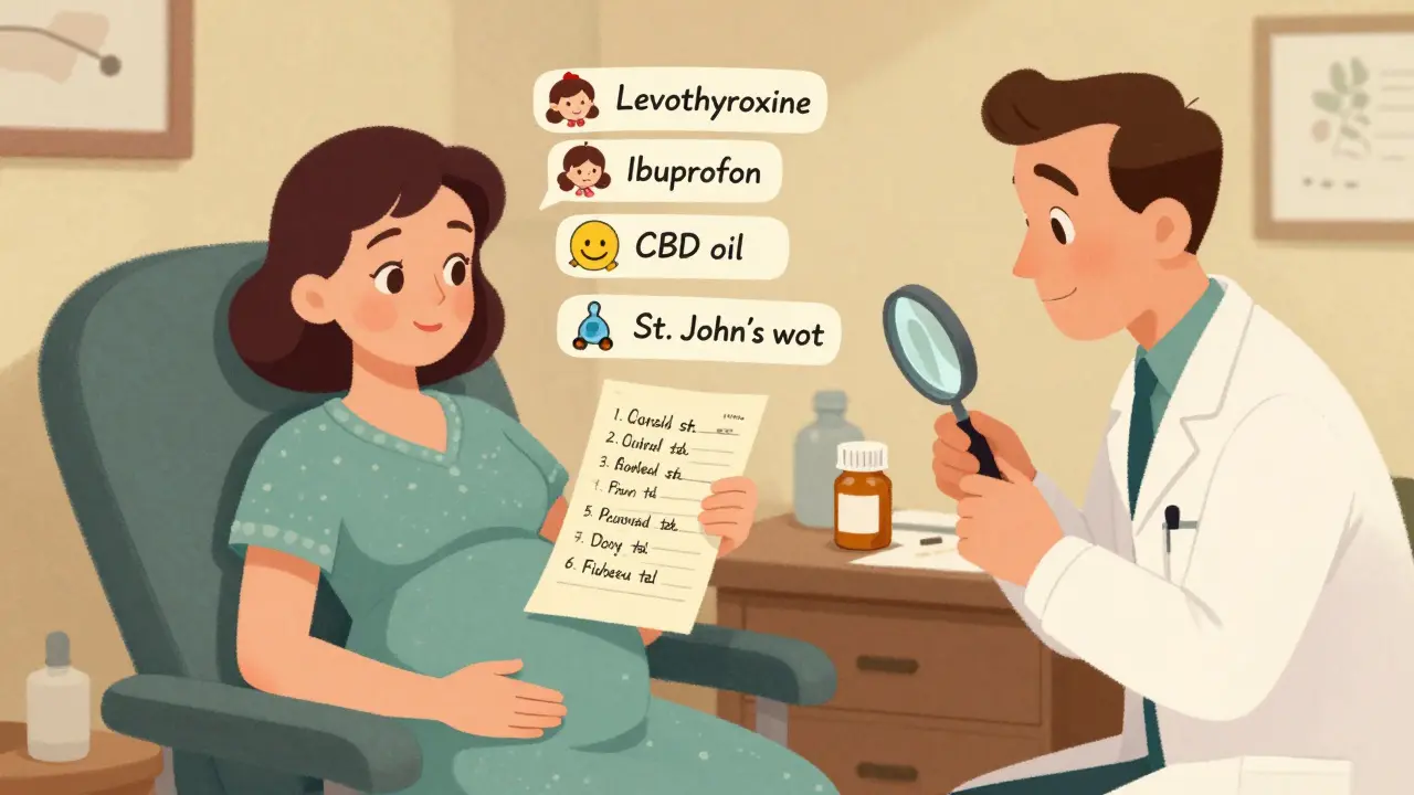 How to Prepare for and Ask the Right Questions About Medications with Your OB/GYN